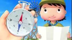 North East South West! ? Learn the Compass!