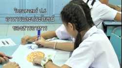 วิทยาศาสตร์ ป.6 อาหารและประโยชน์ของสารอาหาร ครูมลฤดี นิลนิตย์