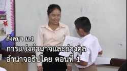 สังคมฯ ม.1 การแบ่งอำนาจและถ่วงดุลอำนาจอธิปไตย ตอนที่ 1 ครูปราณปรียา พรมสิทธิ์